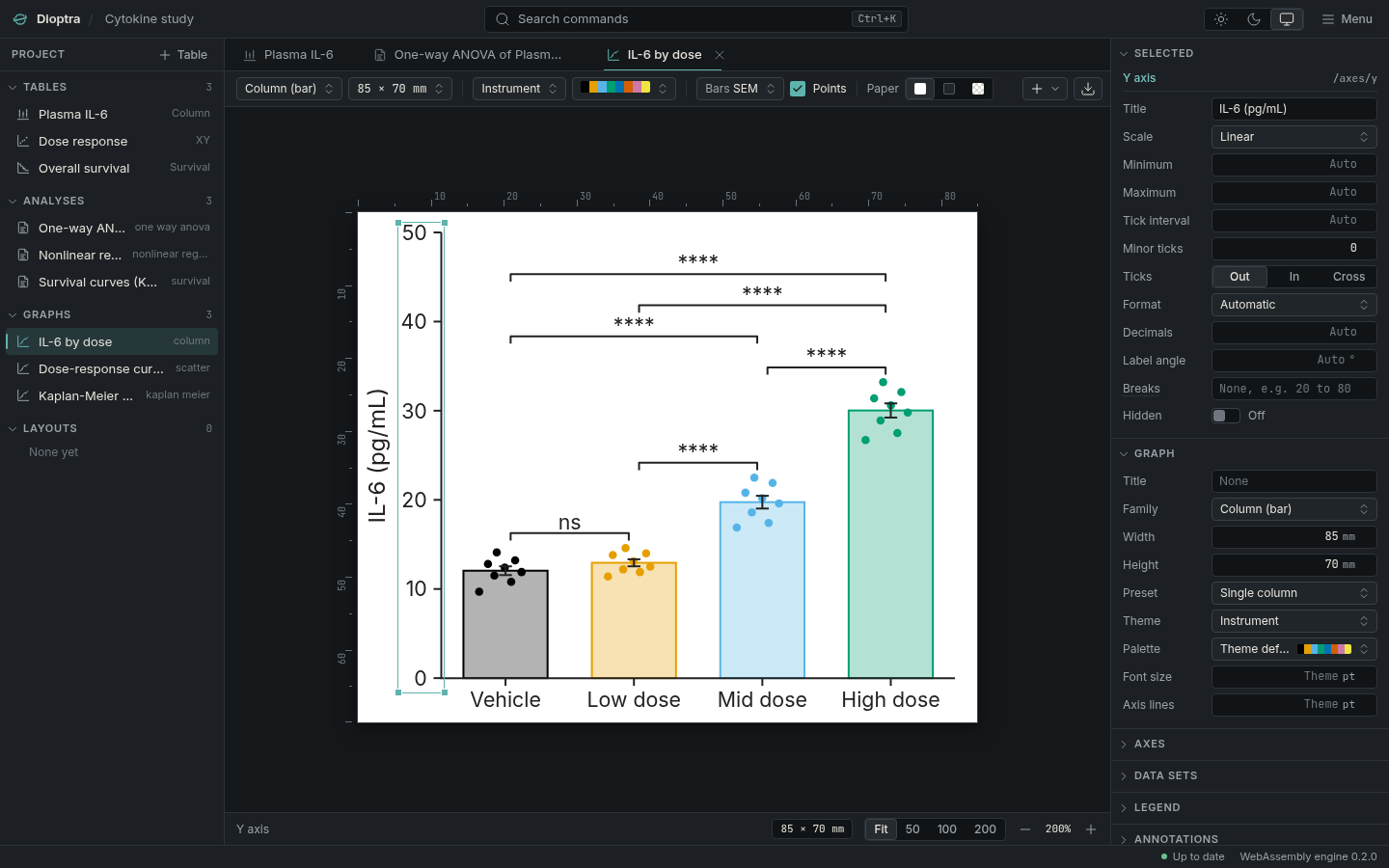 The graph editor in dark mode: the figure on white paper over the graphite desk, millimetre rulers, the Y axis selected and its properties in the inspector.