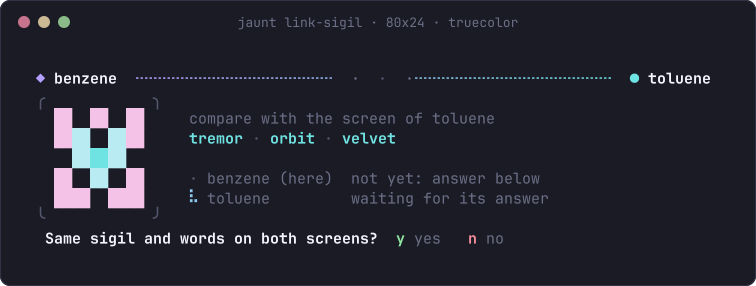 The pairing screen on benzene: a small square picture, the sigil, next to the three words tremor, orbit, velvet, with the question: same sigil and words on both screens? y yes, n no.