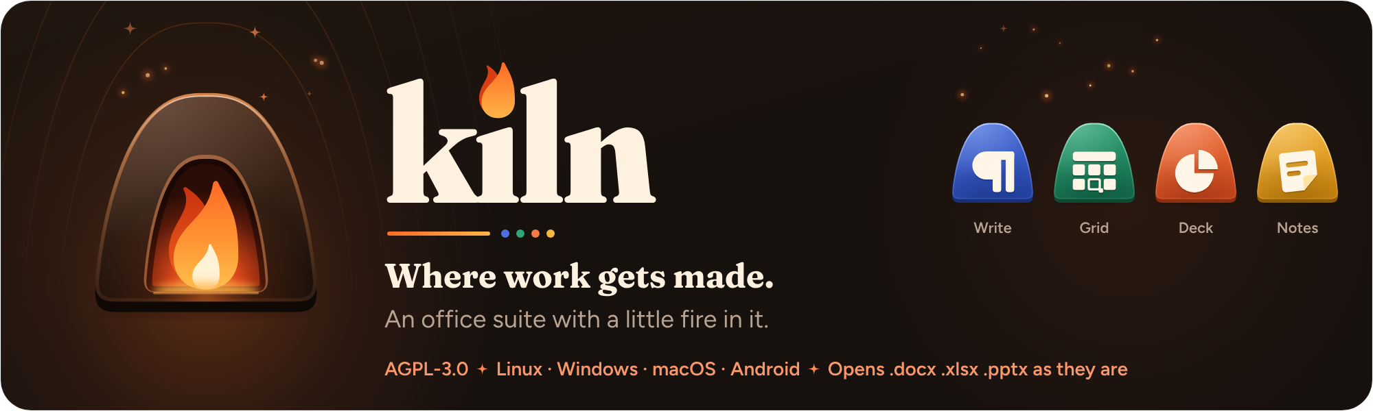 Kiln, where work gets made: the kiln mark beside the Write, Grid, Deck and Notes tiles. AGPL-3.0; Linux, Windows, macOS, Android; opens .docx, .xlsx and .pptx as they are.